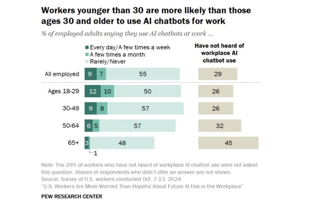 omnimind.ai | Everything You Wanted to Know About Microsoft AI Chatbot and How It Compares to the Competition Microsoft AI chatbot