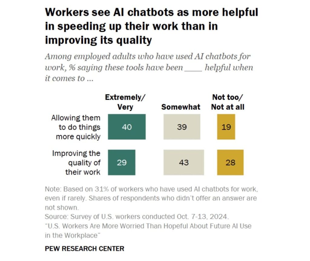 omnimind.ai | Everything You Wanted to Know About Microsoft AI Chatbot and How It Compares to the Competition Microsoft AI chatbot link